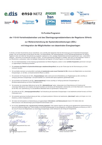 Cover 10-Punkte-Programm-Systemsicherheit Cover 10-Punkte-Programm-Systemsicherheit